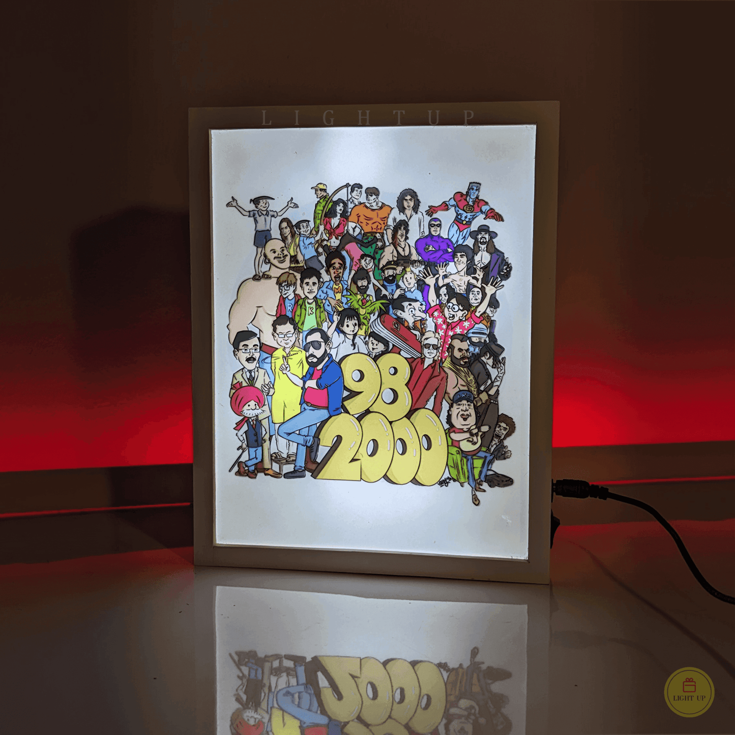 Our Childhood Heroes 98- 2000s Transformation Lightbox