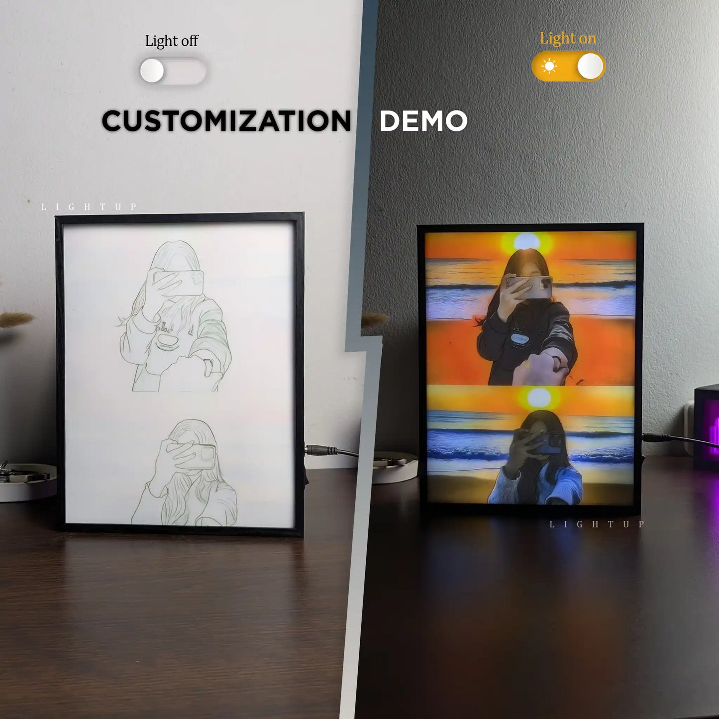 Customized Transformation Lightbox