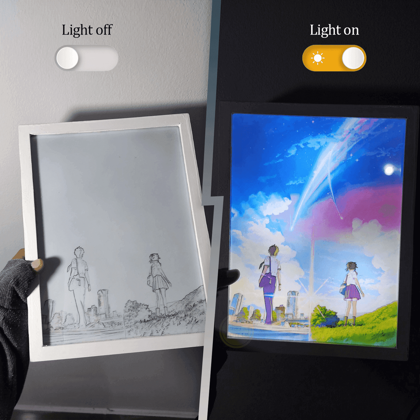 Your name Transformation Lightbox | Your Name