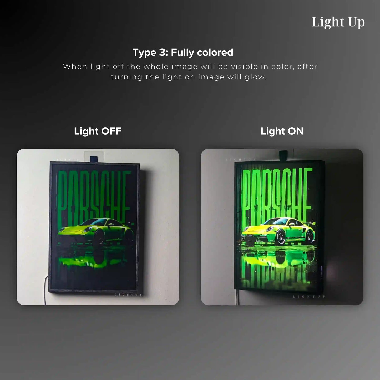 Customized Transformation Lightbox