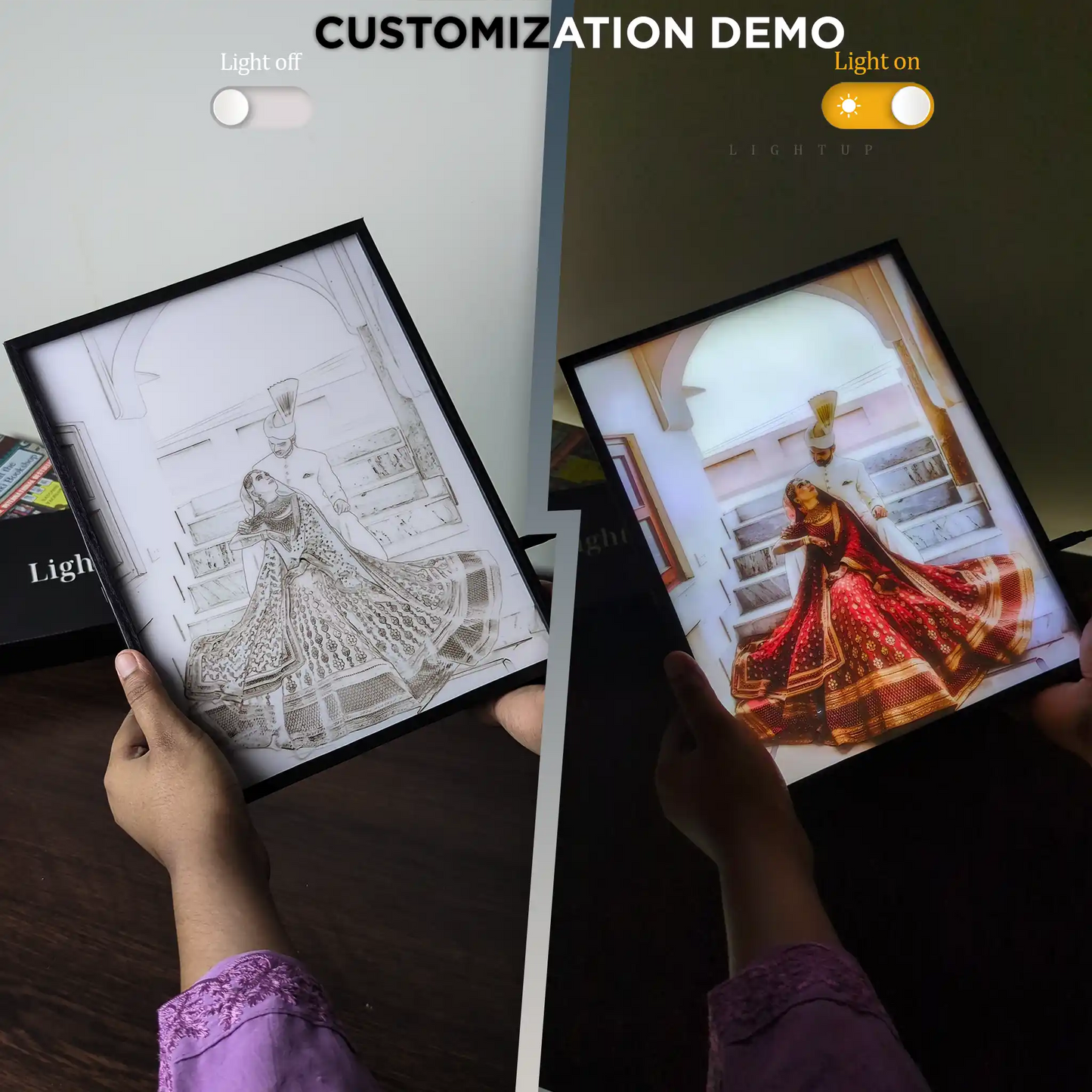 Customized Transformation Lightbox