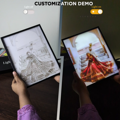 Customized Transformation Lightbox