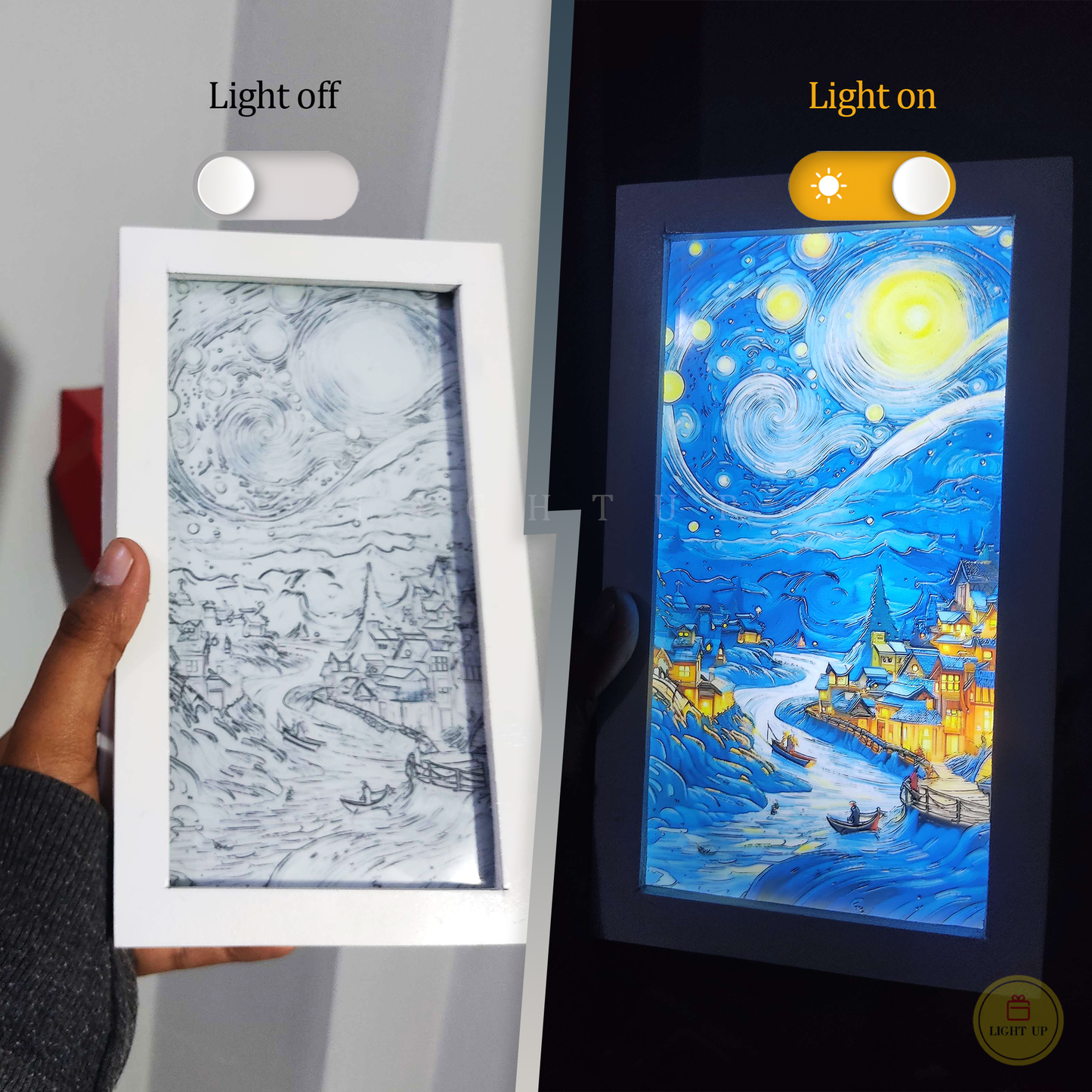 Starry Night Transformation Lightbox | Scenario