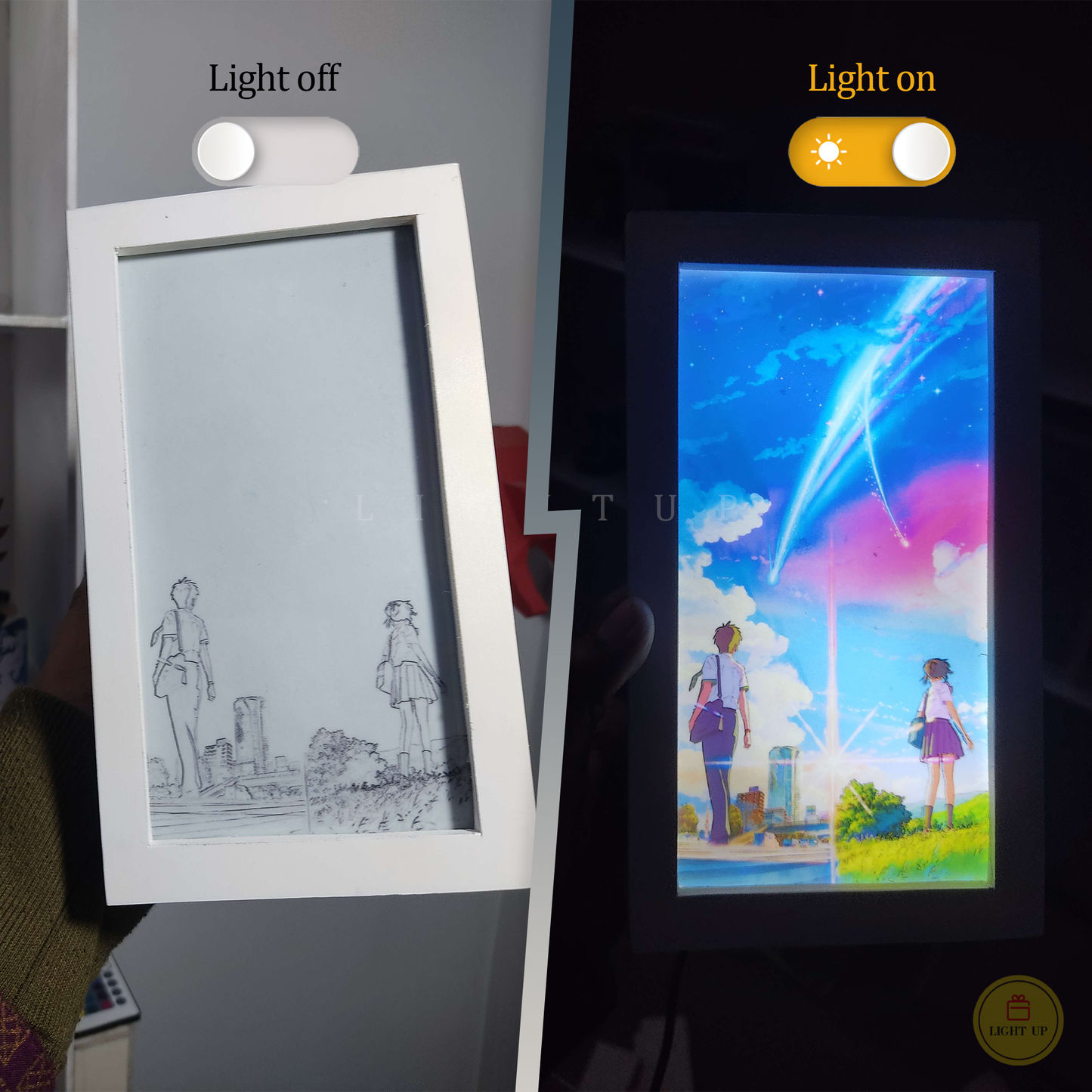 Your name Transformation Lightbox | Your Name