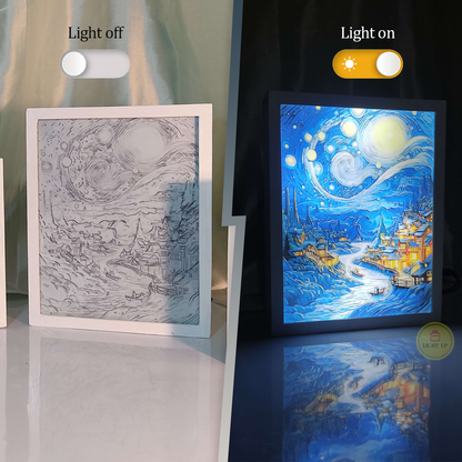 Starry Night Transformation Lightbox | Scenario