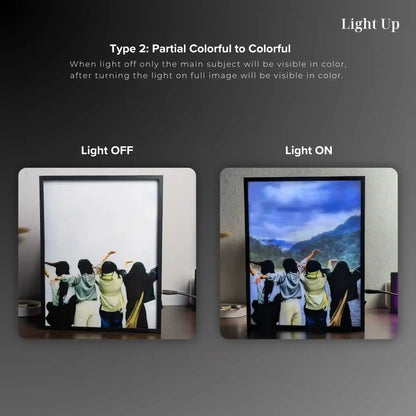 Customized Transformation Lightbox